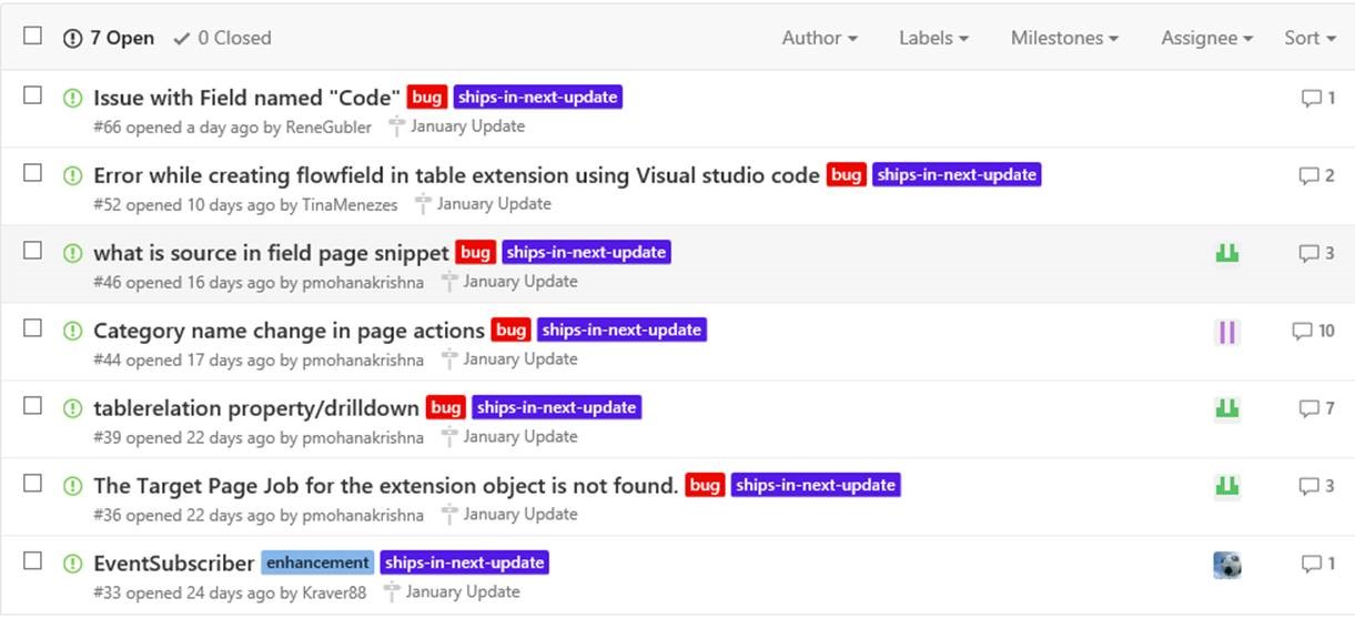 bugs_fixed