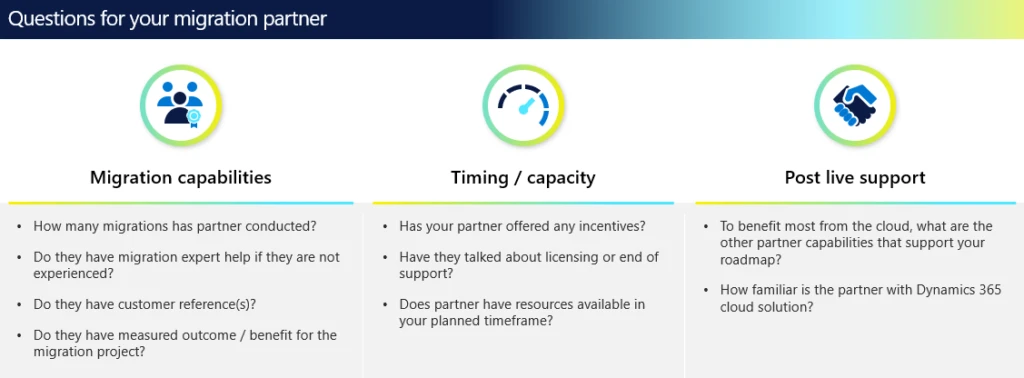 List of questions to ask migration partners around their migration capabilities, capacity, and post live support