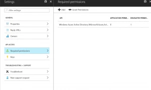 Permissions