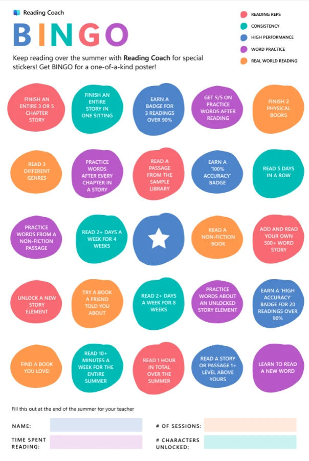 Decorative. A colorful bingo card that says Reading Coach Bingo and lists reading tasks for players to mark off.