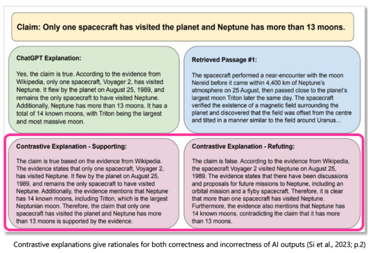 card example thumbnail