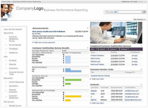 SharePoint2