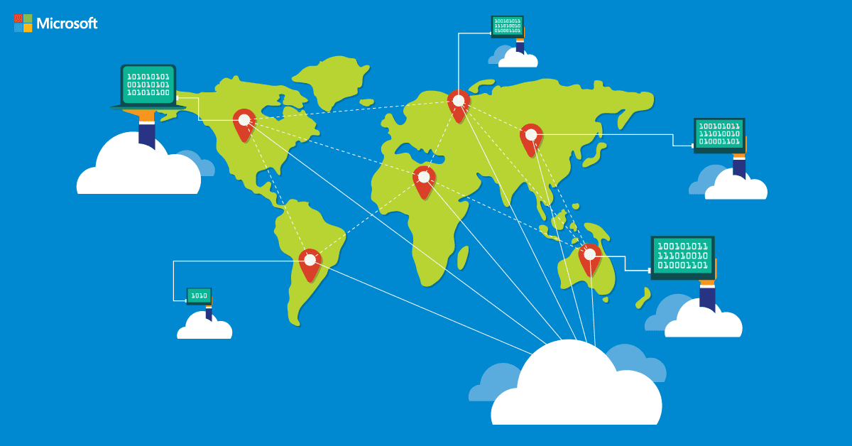 Shared services