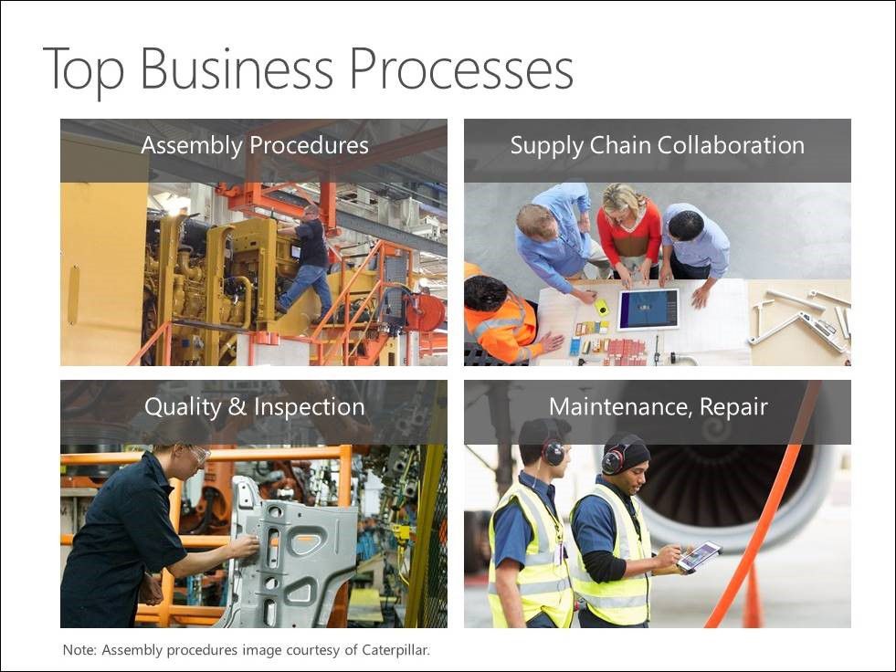Top_business