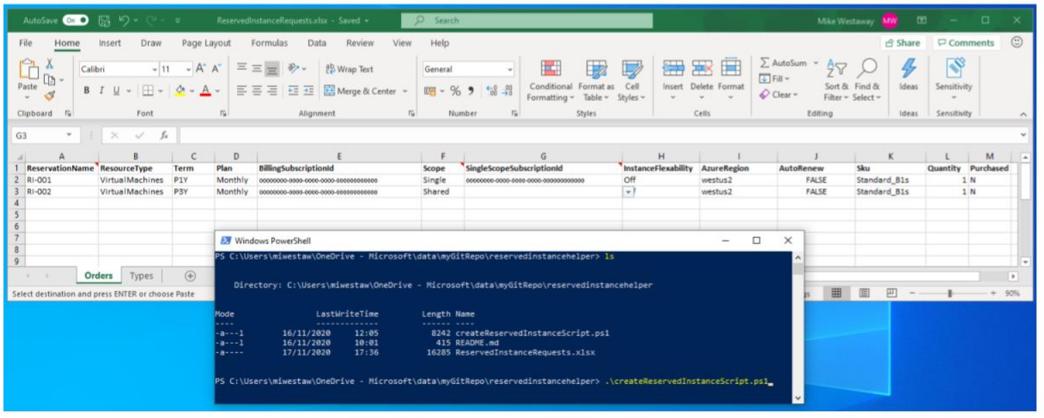 A screenshot of the Reserved Instance Helper spreadsheet and PowerShell execution.