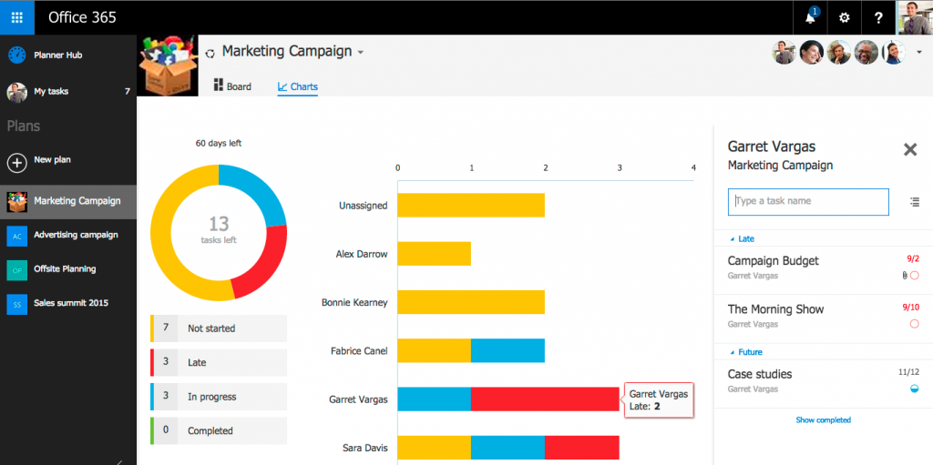 Planner also gives you views to keep your work on track.