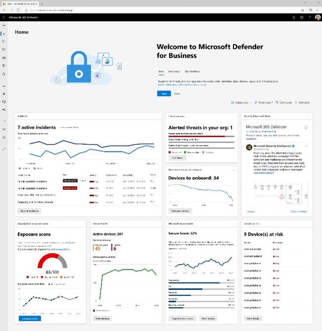 Microsoft Defender for Business dashboard with features on display including threat alerts, exposure score, and devices at risk.
