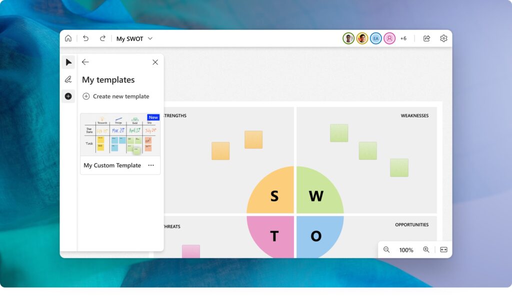 A Microsoft Whiteboard template customized by a user, and saved onto the “My templates” section in the Whiteboard app.