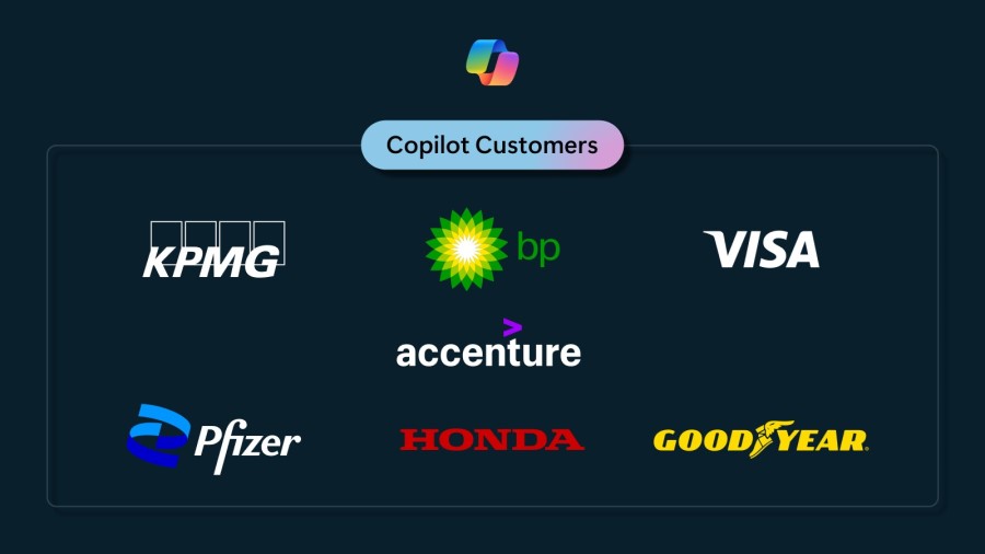 A list of Copilot customers including KPMG, BP, Visa, Accenture, Pfizer, Honda, and Good Year.