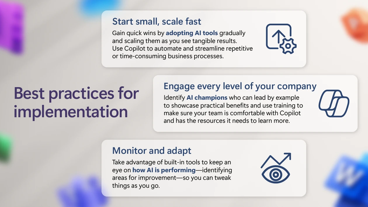 An infographic detailing best practices for implementation, including "start small, scale fast", "engage every level of your company", and "monitor and adapt". Microsoft 365 app icons are blurred in the background.