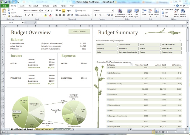 Image of family budget template Image of family budget template
