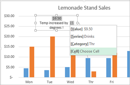 Sales