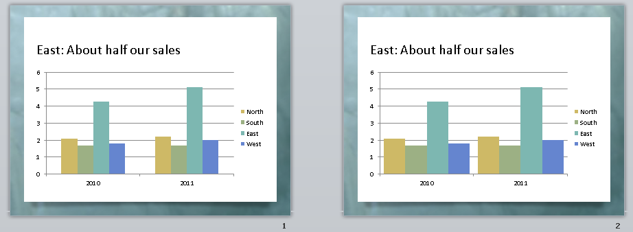 Bar Graph