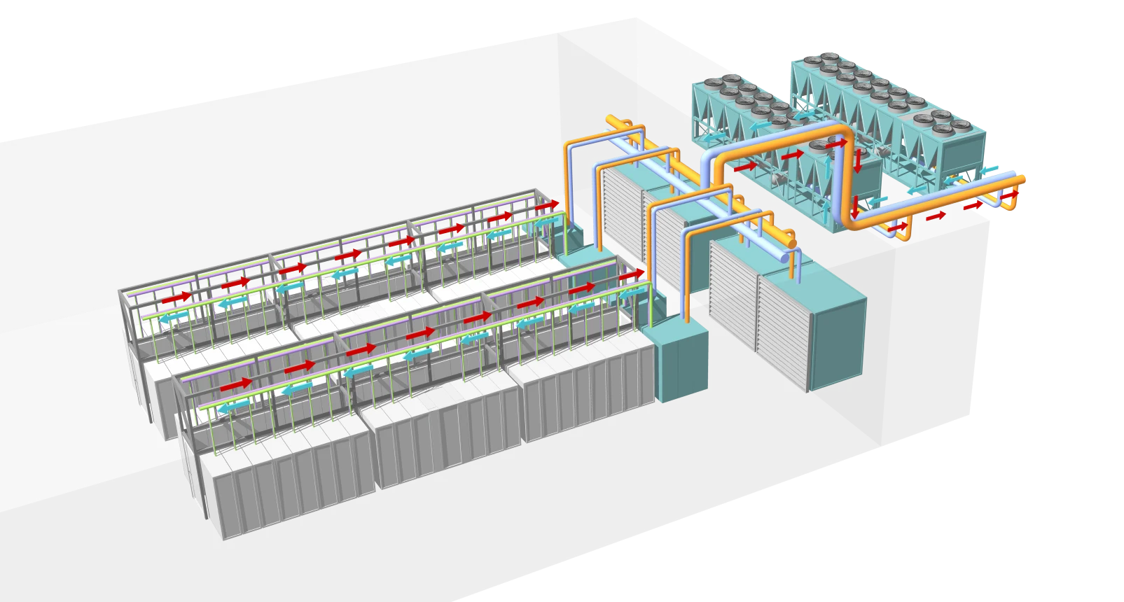 This zero-water evaporated for cooling design recycles water through a closed loop system.  