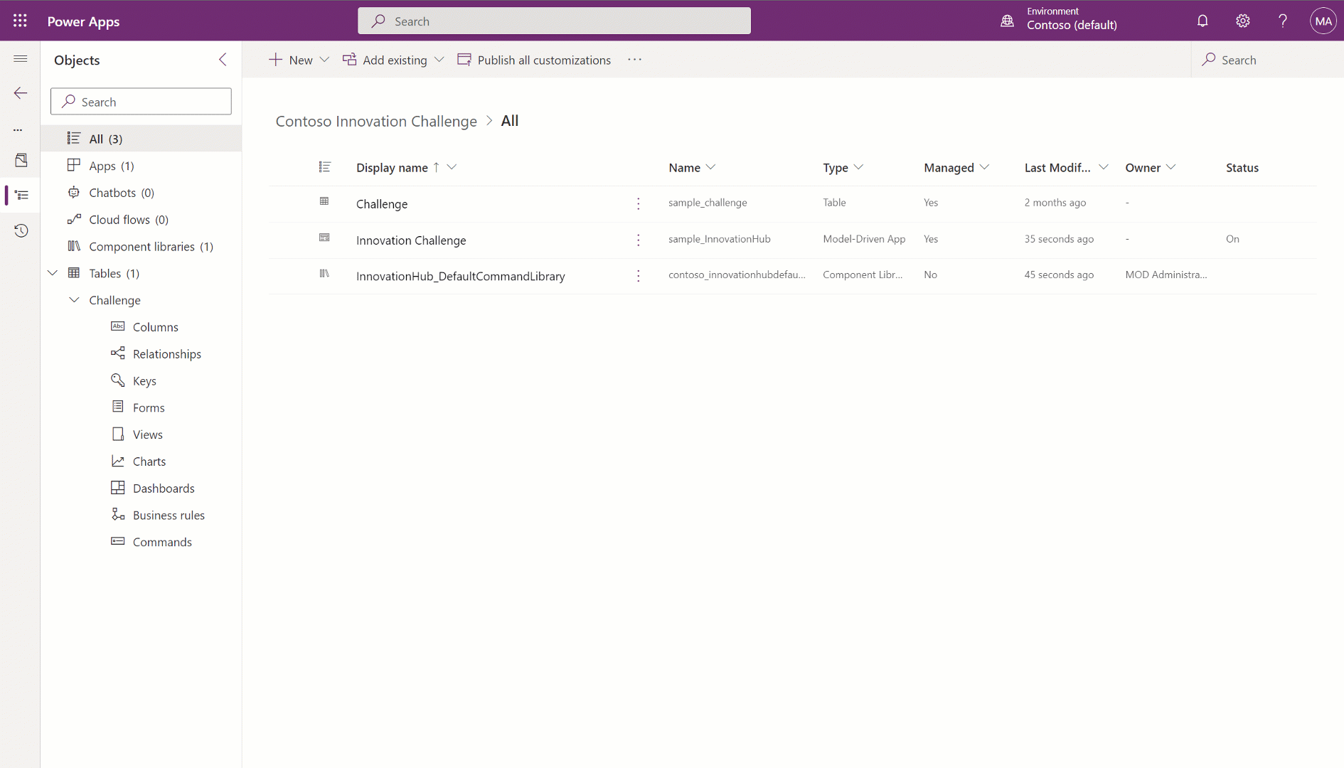Maker improvements