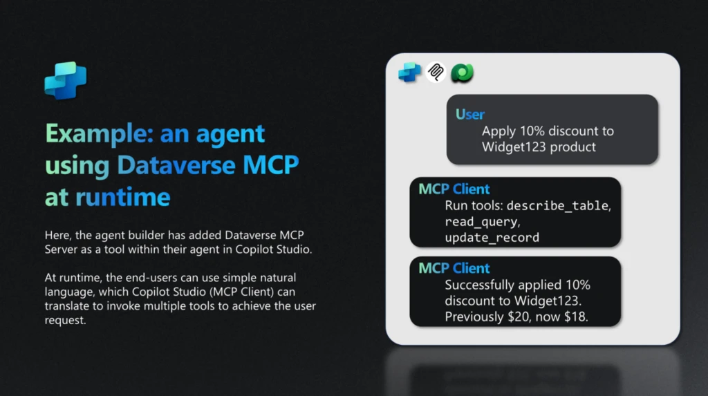 MCP Clients are capable of determining the appropriate tools to use – image illustrates a workflow that an agent may take