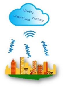 Cloud-based audio analytics