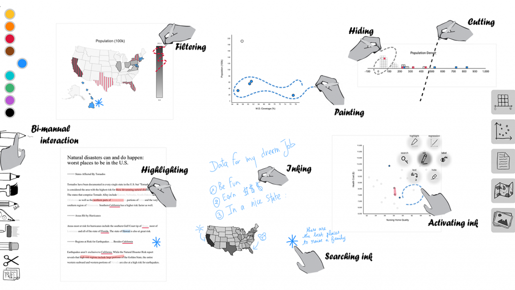 ActiveInk aims to capture the freedom of a traditional pen, making consuming information and externalizing thoughts about it a cohesive digital experience. The system’s active ink turns pen strokes into a means of executing an intended action, such as highlighting, hiding, or cutting specific information.