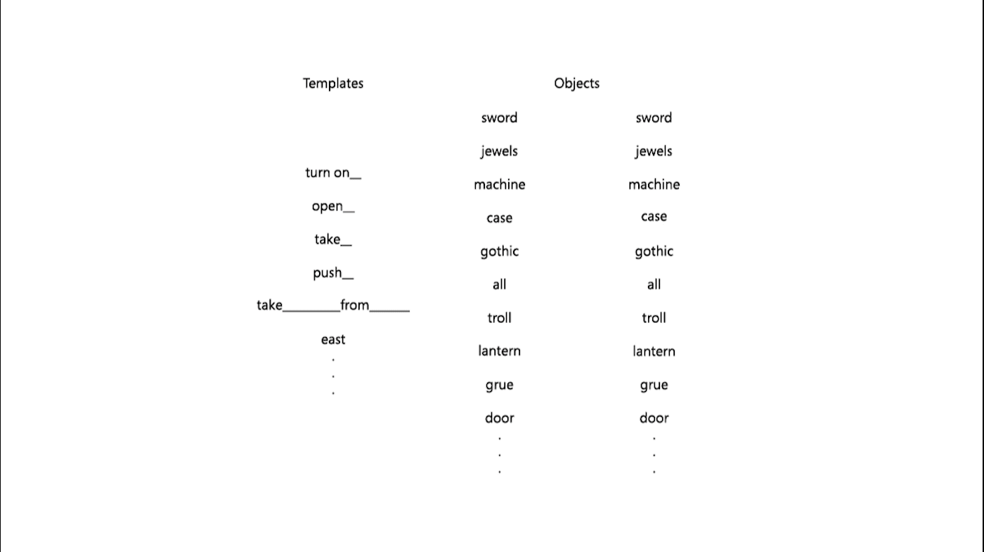 animated diagram 