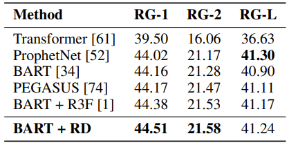 text, table