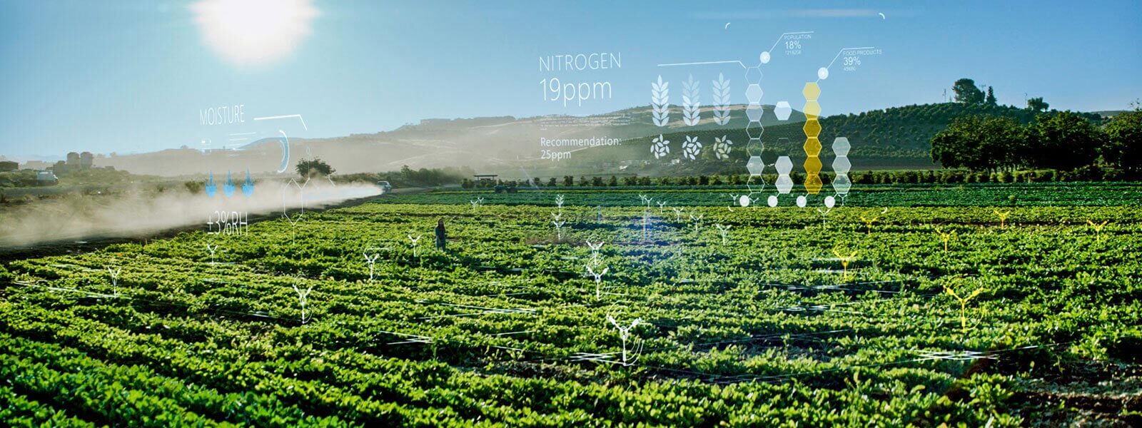 FarmVibes FarmBeats - image of farm with AI data overlay