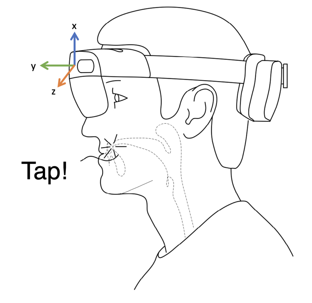 A user wears a mixed reality headset. The inside of the mouth is visible, and we can see the user executing a tap gesture on the back of their front teeth.