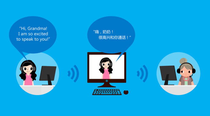skype translator