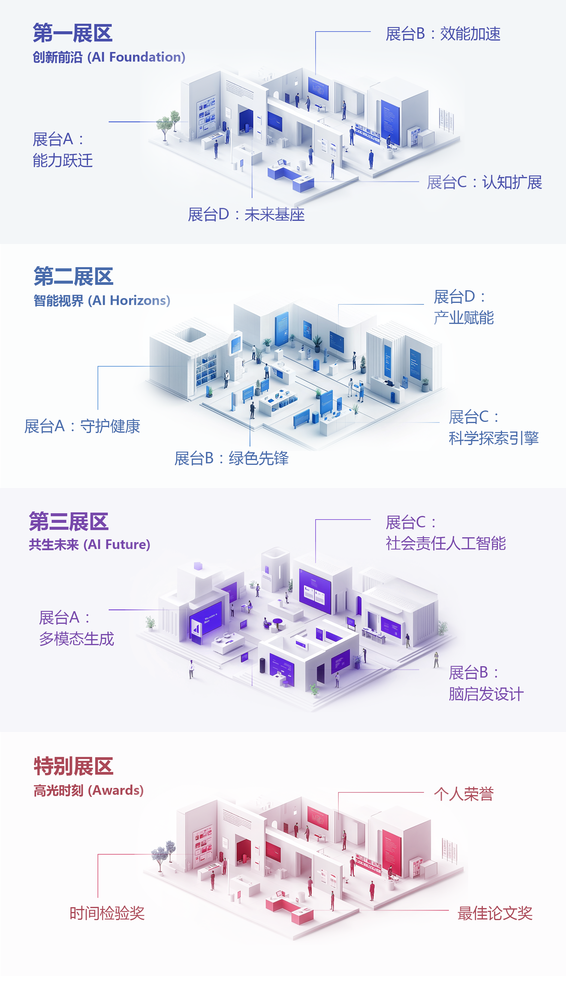 展览导览图