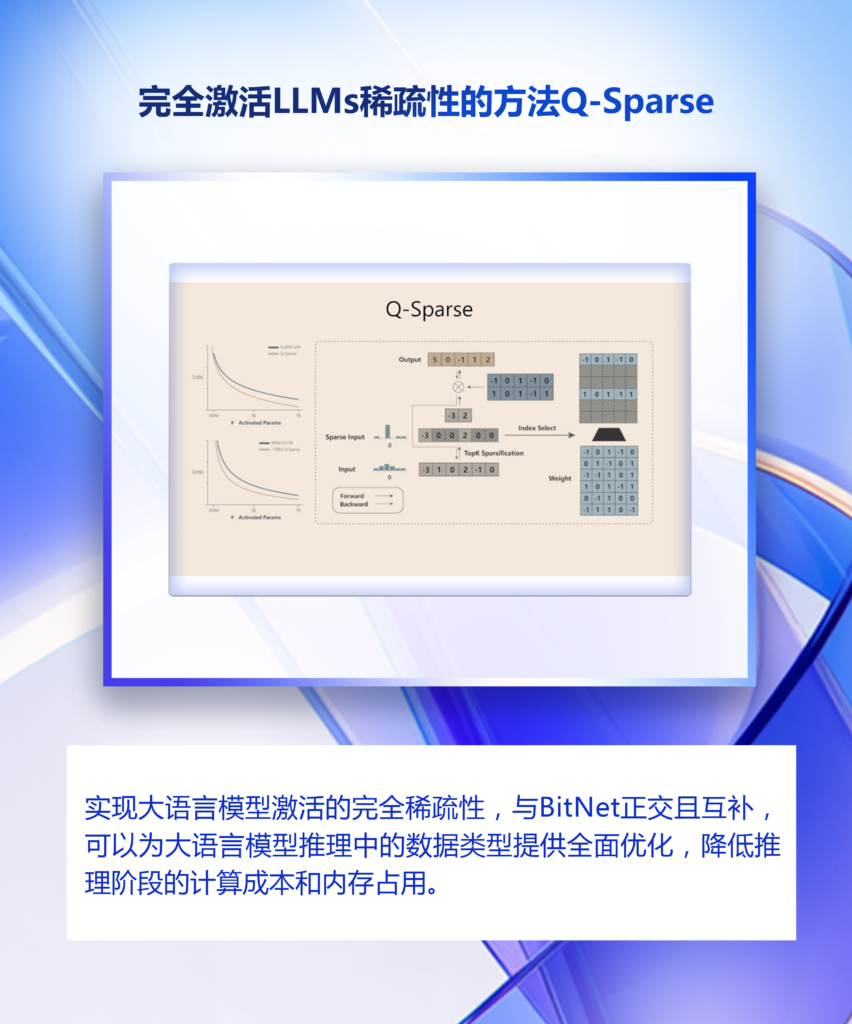 展览