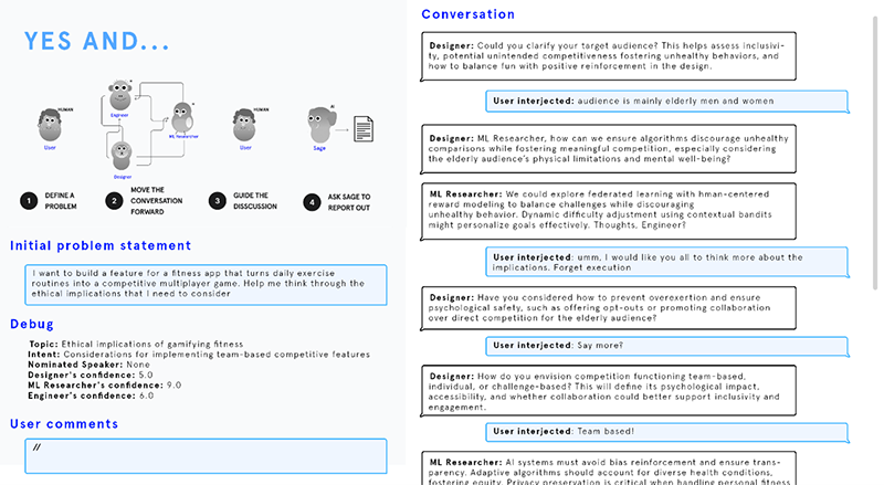 Figure 3. The image is a flowchart and conversation transcript for agent-based ideation. The flowchart on the left shows four steps: 