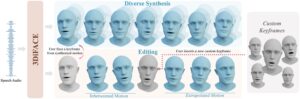 3DiFACE (3DV 2025)