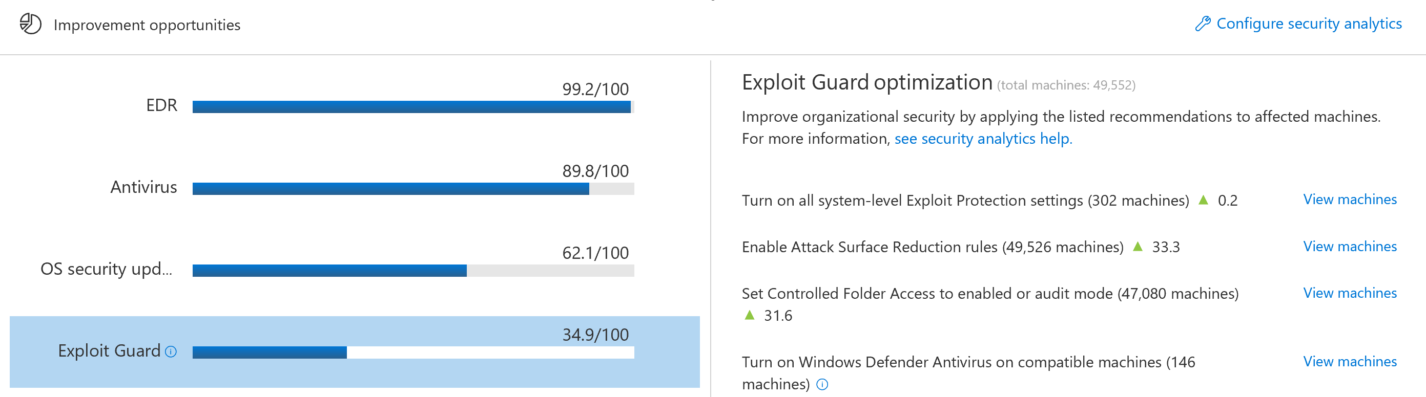 Windows Defender Exploit Guard.