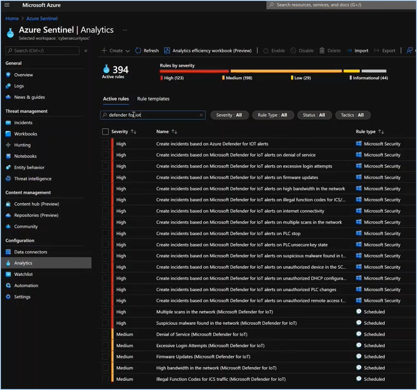View of Microsoft Defender for I o T analytics rules in Microsoft Sentinel.