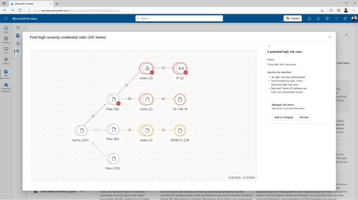  DSI visualizes the correlations between exposed data and users that have interacted with the data 