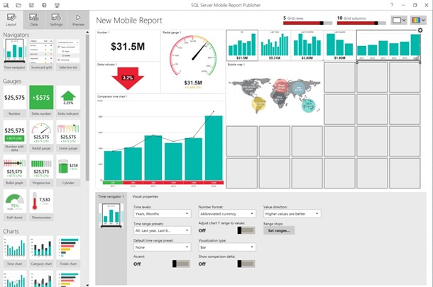 SQL Server Mobile Report Publisher