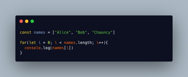 Example of coding.