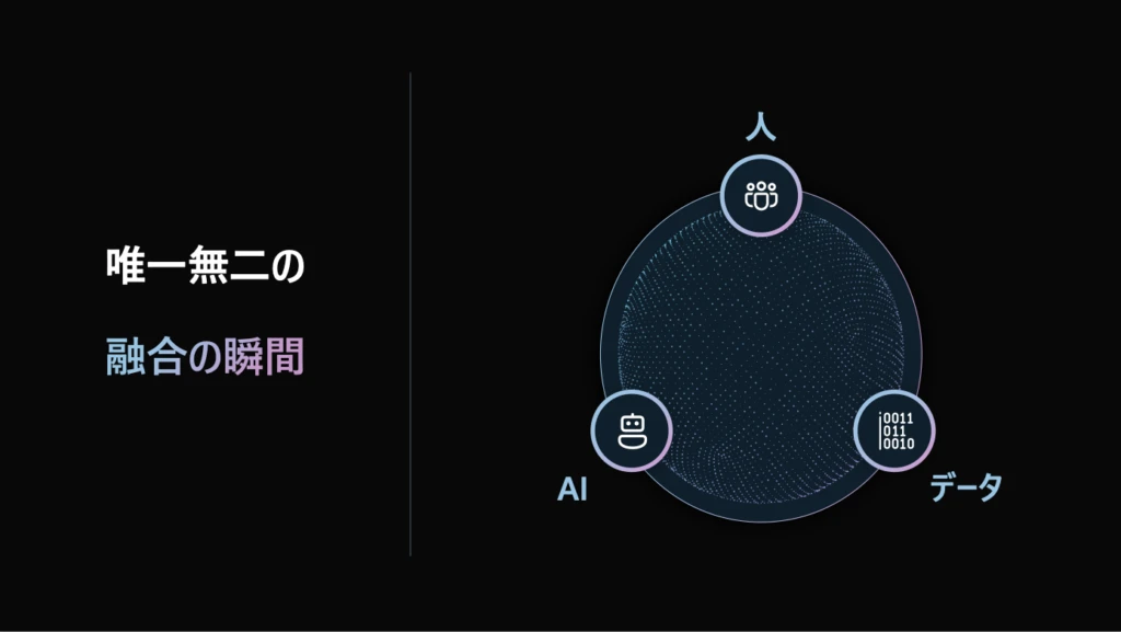 唯一無二の融合の瞬間