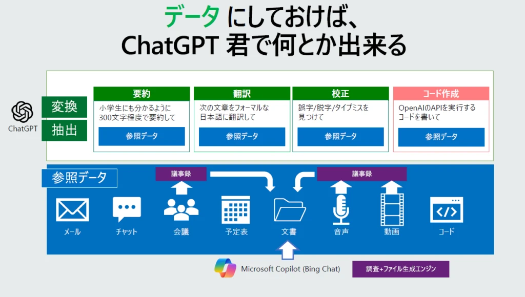 graphical user interface, application